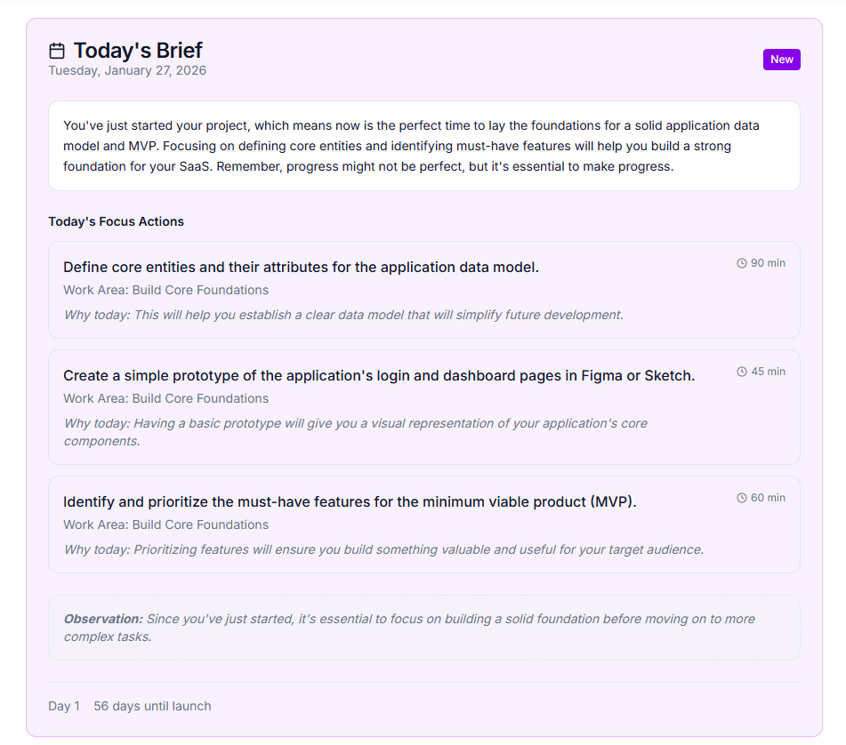 SoloCanva Daily Brief showing personalized action plan
