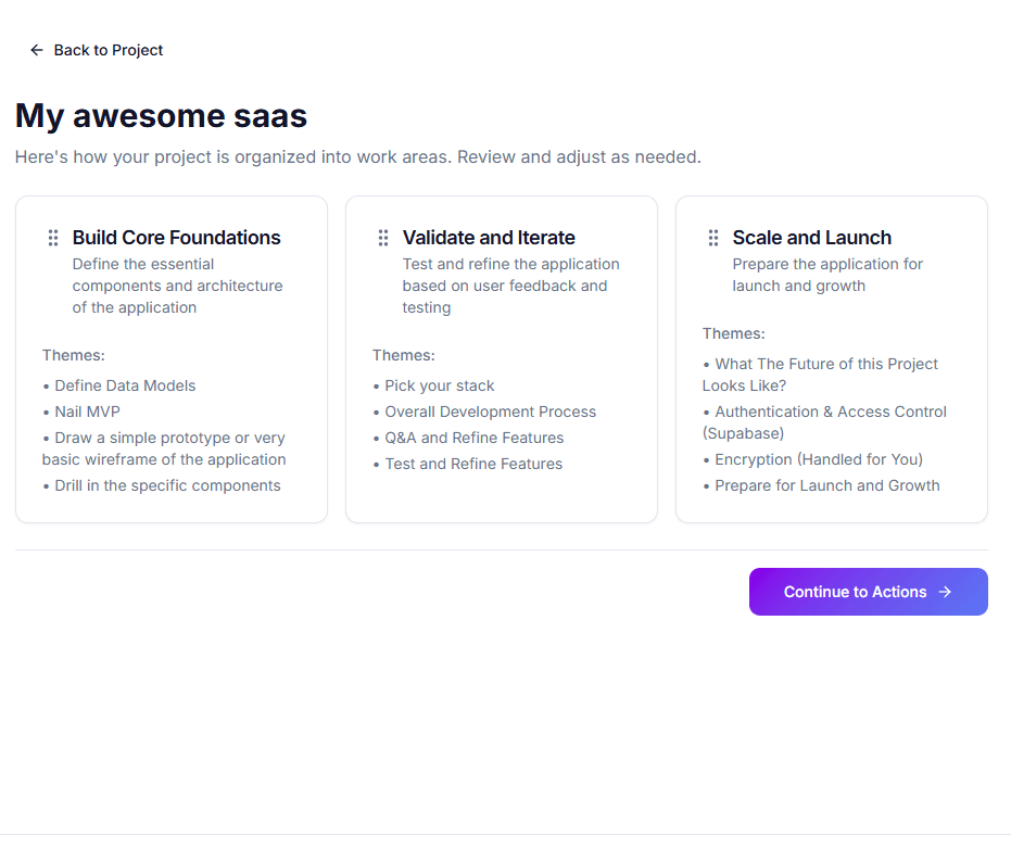 SoloCanva Work Areas showing organized project structure