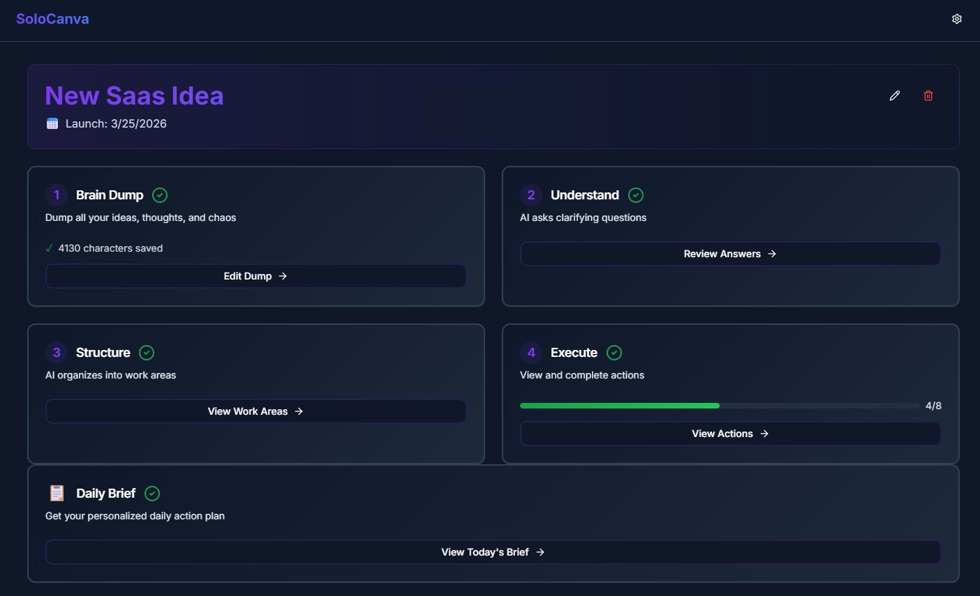SoloCanva Understanding Session